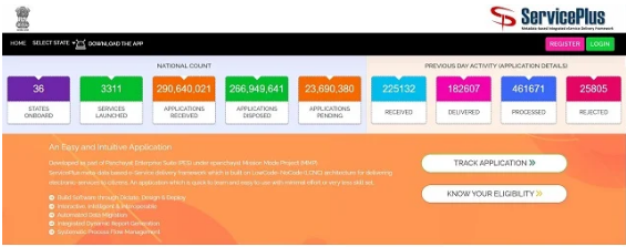 Check EWS Certificate Status Check Online at serviceonline.gov.in