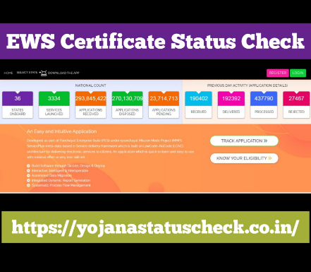 EWS Certificate Status