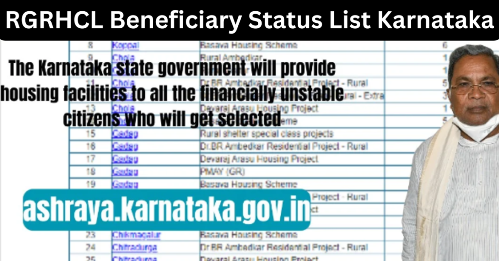 RGRHCL Beneficiary Status 